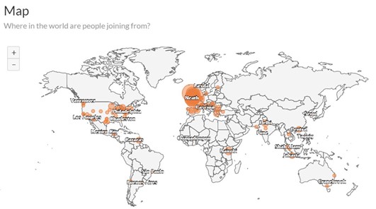 Map of where people were joining from which many in Europe but dots across the continents